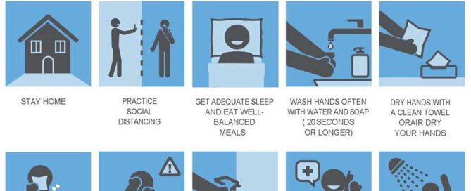 Ohio Department of Health COVID-19 prevention infographic with 10 icons illustrating staying home, distancing, handwashing, masking, and hygiene.